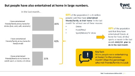 HOME ENTERTAINING OFFERS OPPORTUNITY FOR WHOLESALE IN UNCERTAIN TIMES