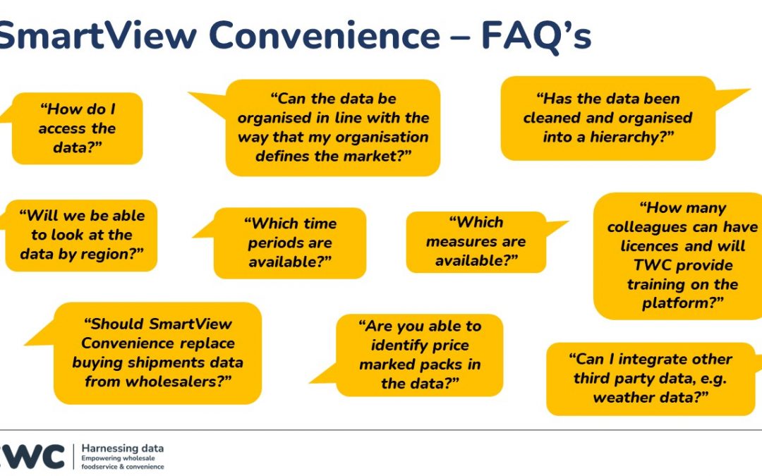 SmartView Convenience – frequently asked questions