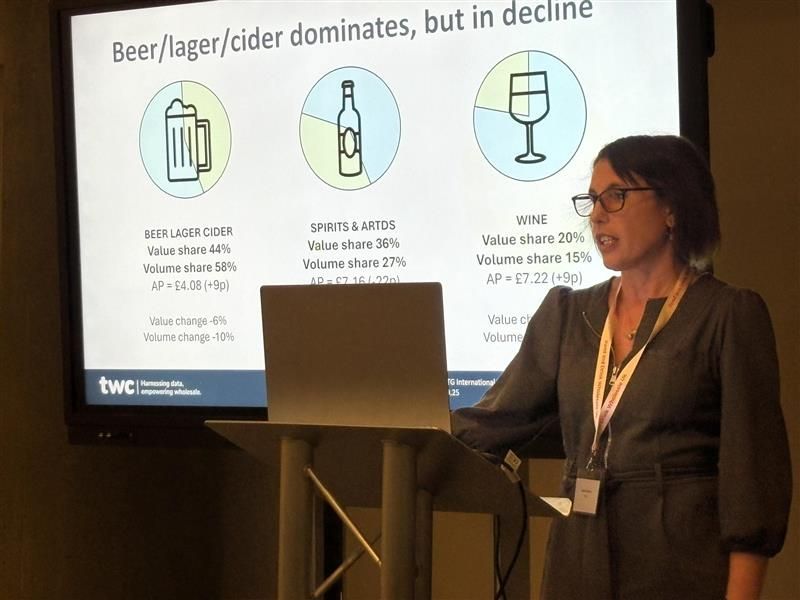 Alcohol: Continued Growth Potential in the Independent Convenience Channel