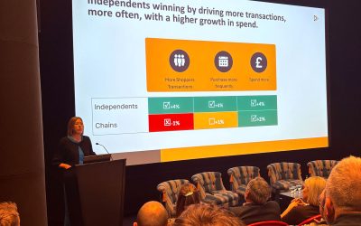 Tanya Pepin, Founder and Managing Director of TWC Group, delivers first Market Review presentation of 2026 at The Wholesale Group’s Senior Supplier Briefing