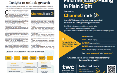 TWC Group featured in Cash & Carry Management: Channel Track Unlocks £2BN Growth Potential